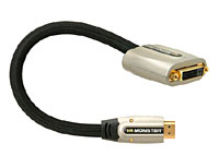Monster Cables CSVC-1 converter (each) - Click Image to Close